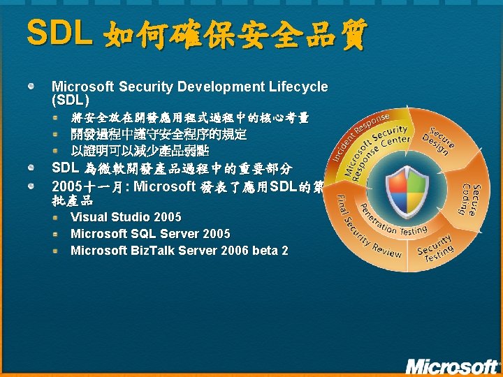 SDL 如何確保安全品質 Microsoft Security Development Lifecycle (SDL) 將安全放在開發應用程式過程中的核心考量 開發過程中謹守安全程序的規定 以證明可以減少產品弱點 SDL 為微軟開發產品過程中的重要部分 2005十一月: Microsoft SDL 如何確保安全品質 Microsoft Security Development Lifecycle (SDL) 將安全放在開發應用程式過程中的核心考量 開發過程中謹守安全程序的規定 以證明可以減少產品弱點 SDL 為微軟開發產品過程中的重要部分 2005十一月: Microsoft