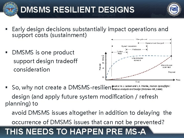 DMSMS RESILIENT DESIGNS Early design decisions substantially impact operations and support costs (sustainment) DMSMS