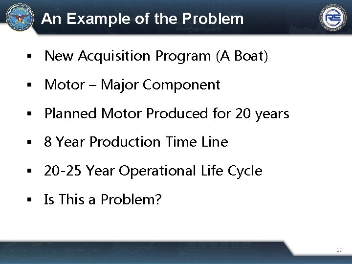 An Example of the Problem New Acquisition Program (A Boat) Motor – Major Component
