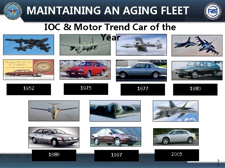 MAINTAINING AN AGING FLEET IOC & Motor Trend Car of the Year 1975 1952