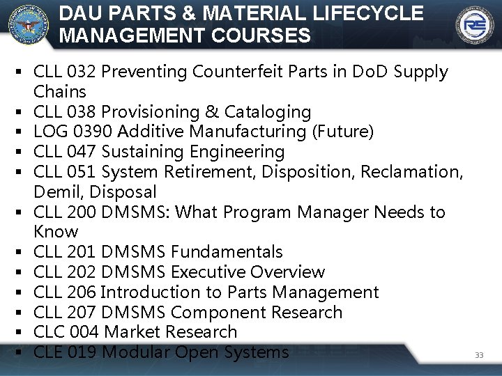 DAU PARTS & MATERIAL LIFECYCLE MANAGEMENT COURSES CLL 032 Preventing Counterfeit Parts in Do.
