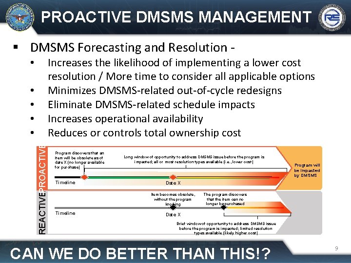 PROACTIVE DMSMS MANAGEMENT DMSMS Forecasting and Resolution - Increases the likelihood of implementing a