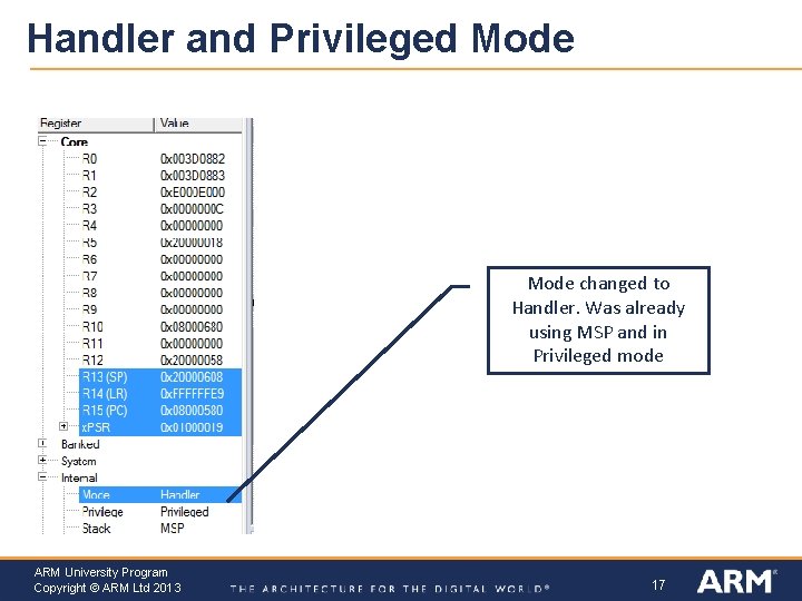 Handler and Privileged Mode changed to Handler. Was already using MSP and in Privileged