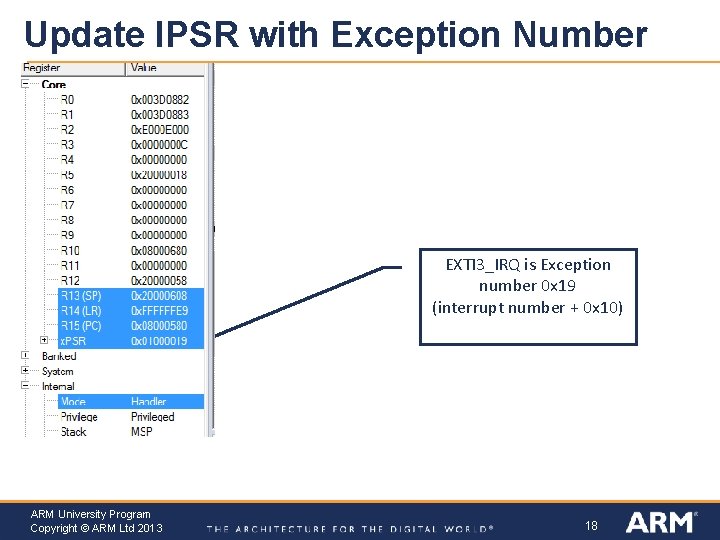 Update IPSR with Exception Number EXTI 3_IRQ is Exception number 0 x 19 (interrupt