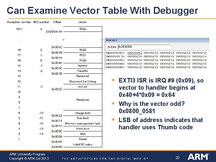 Can Examine Vector Table With Debugger § § § ARM University Program Copyright ©