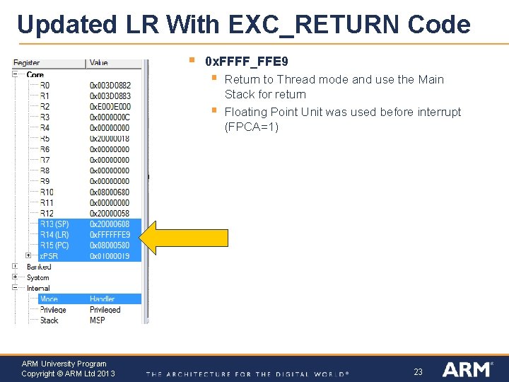 Updated LR With EXC_RETURN Code § 0 x. FFFF_FFE 9 § § ARM University