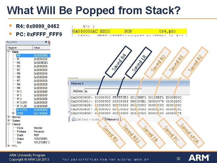 What Will Be Popped from Stack? R 4: 0 x 0000_0462 2 d. R