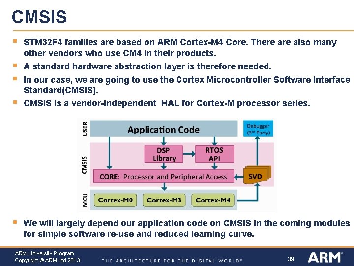 CMSIS § § § STM 32 F 4 families are based on ARM Cortex-M