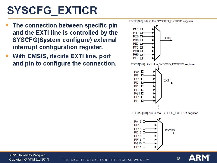 SYSCFG_EXTICR § § The connection between specific pin and the EXTI line is controlled