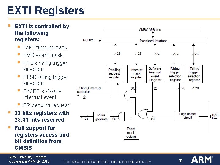 EXTI Registers § EXTI is controlled by the following registers: § § § §