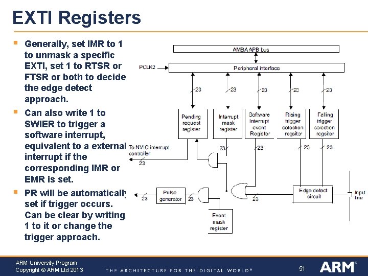 EXTI Registers § § § Generally, set IMR to 1 to unmask a specific