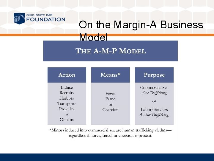 On the Margin-A Business Model 