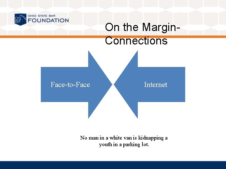 On the Margin. Connections Face-to-Face Internet No man in a white van is kidnapping