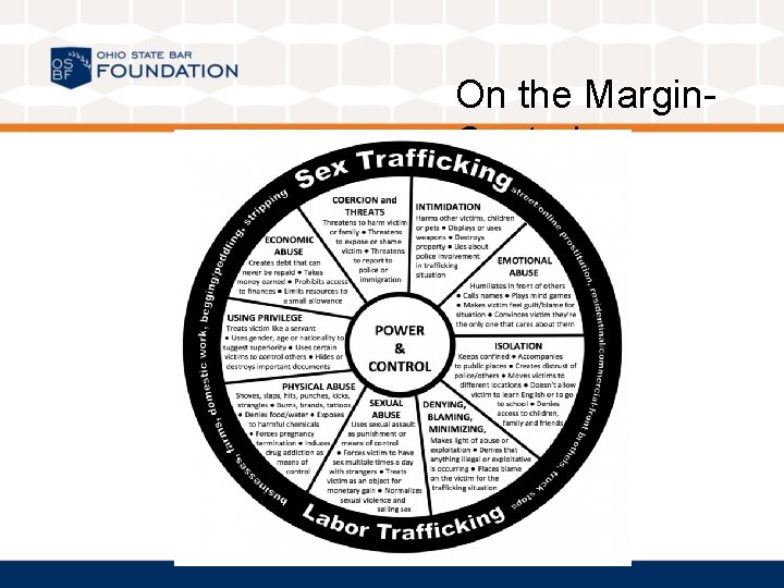 On the Margin. Control 