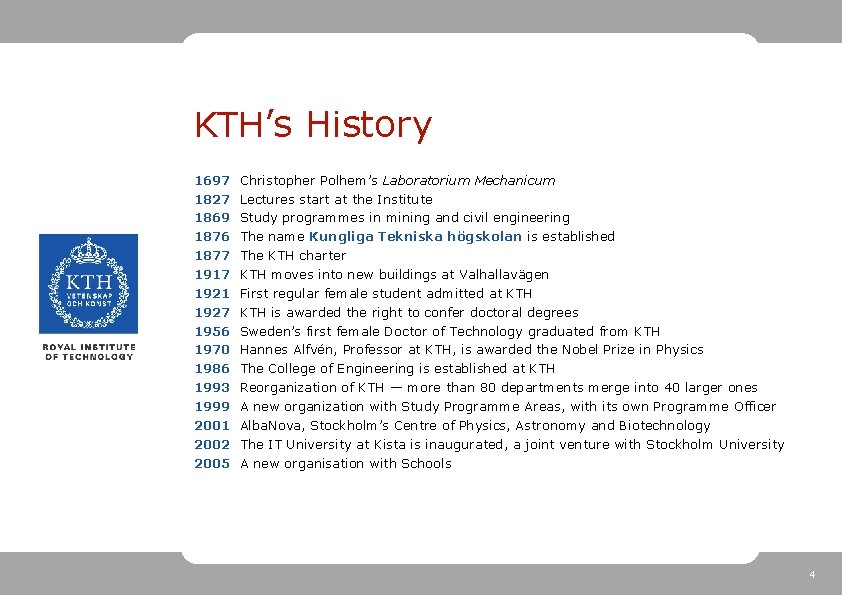 KTH’s History 1697 1827 1869 1876 1877 1917 1921 1927 1956 1970 1986 1993