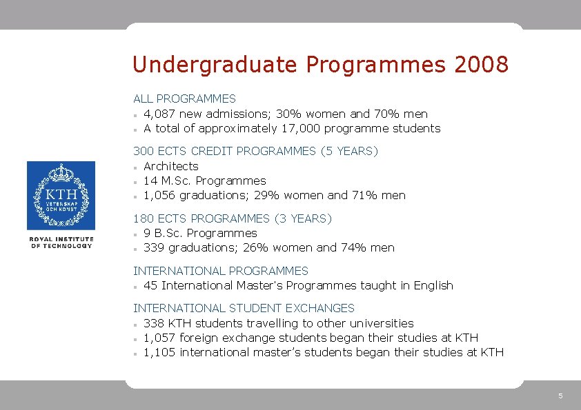Undergraduate Programmes 2008 ALL PROGRAMMES 4, 087 new admissions; 30% women and 70% men