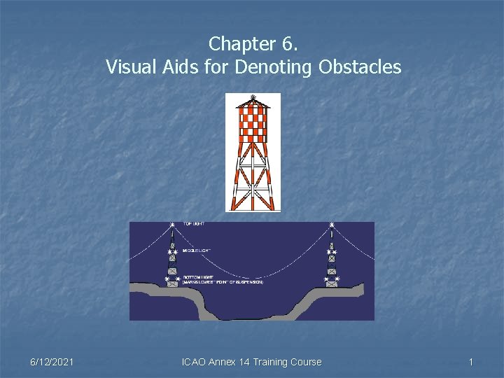 Chapter 6. Visual Aids for Denoting Obstacles 6/12/2021 ICAO Annex 14 Training Course 1