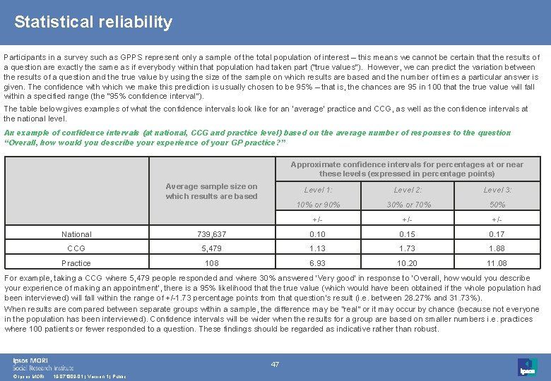 Statistical reliability Participants in a survey such as GPPS represent only a sample of