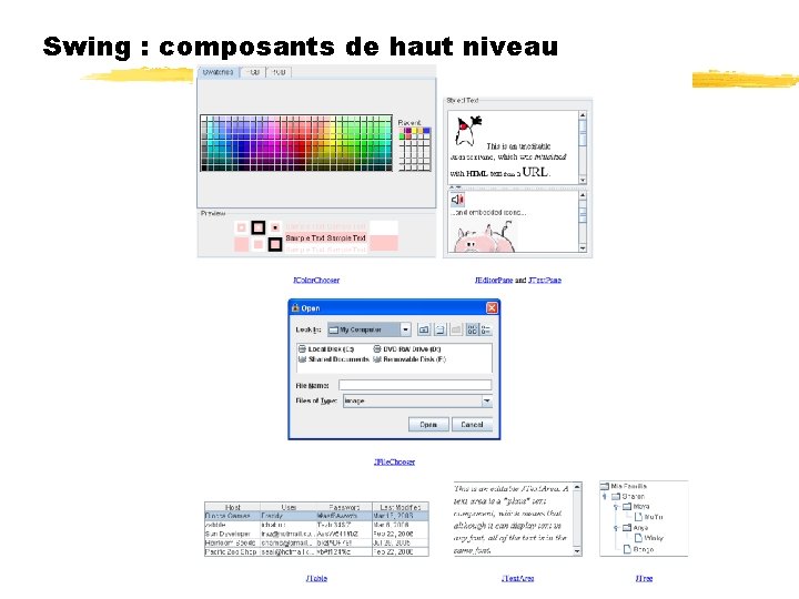 Swing : composants de haut niveau 