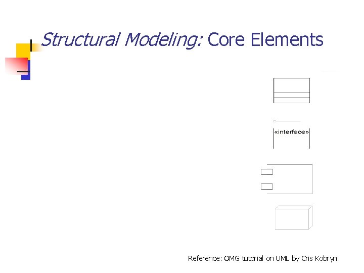 Structural Modeling: Core Elements Reference: OMG tutorial on UML by Cris Kobryn 