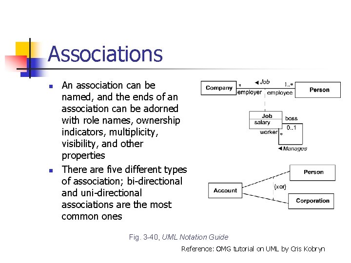 Associations n n An association can be named, and the ends of an association