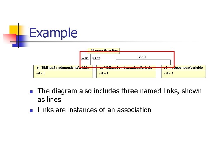 Example n n The diagram also includes three named links, shown as lines Links