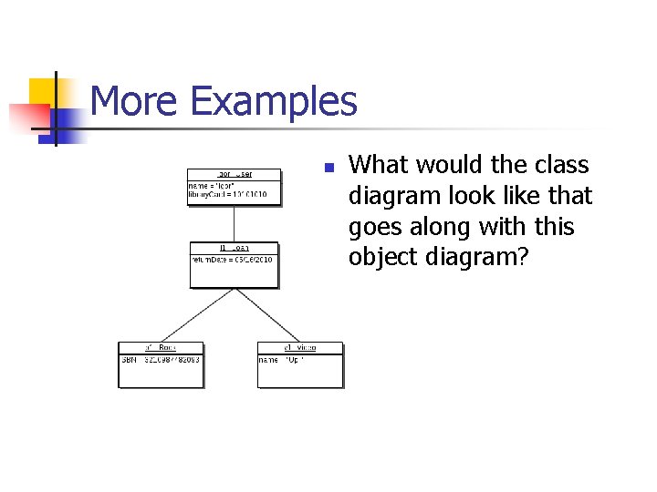 More Examples n What would the class diagram look like that goes along with