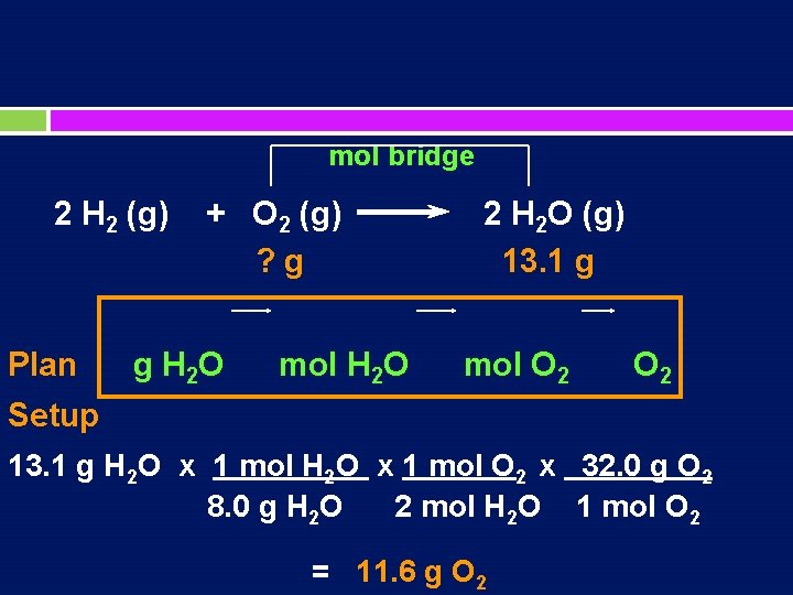 mol bridge 2 H 2 (g) Plan + O 2 (g) ? g g