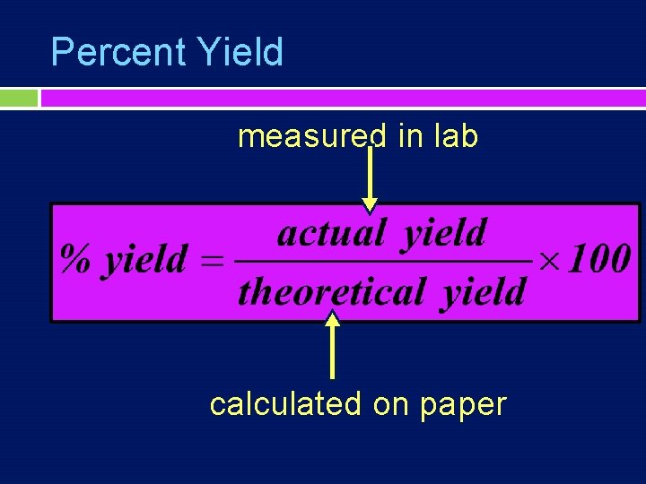 Percent Yield measured in lab calculated on paper 