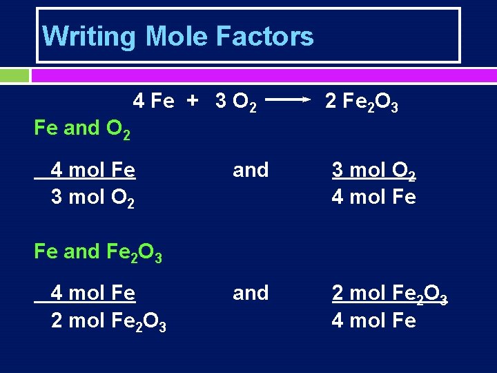 Writing Mole Factors 4 Fe + 3 O 2 2 Fe 2 O 3