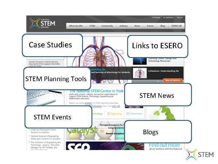 Case Studies Links to ESERO STEM Planning Tools STEM News STEM Events Blogs 