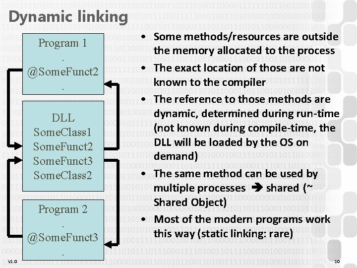 Dynamic linking Program 1. @Some. Funct 2. DLL Some. Class 1 Some. Funct 2 Dynamic linking Program 1. @Some. Funct 2. DLL Some. Class 1 Some. Funct 2