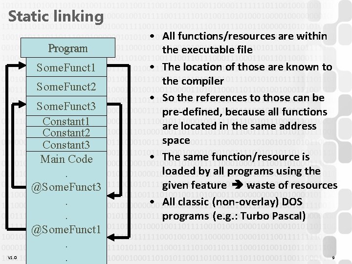 Static linking Program Some. Funct 1 Some. Funct 2 V 1. 0 Some. Funct Static linking Program Some. Funct 1 Some. Funct 2 V 1. 0 Some. Funct