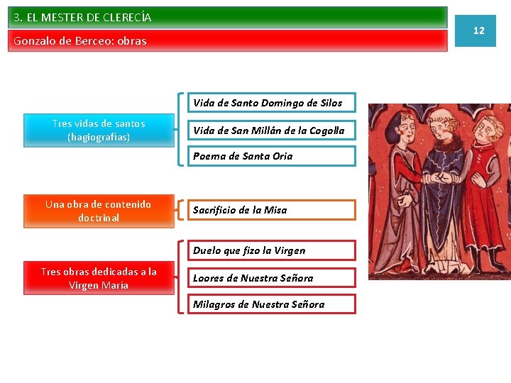 3. EL MESTER DE CLERECÍA 12 Gonzalo de Berceo: obras Vida de Santo Domingo