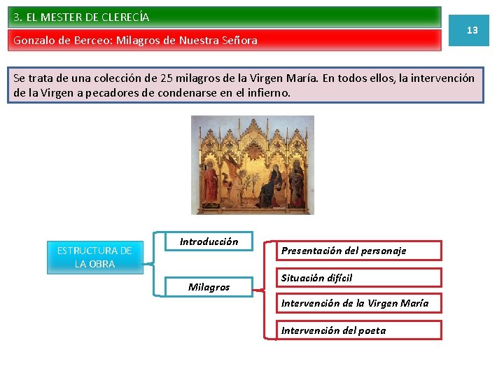 3. EL MESTER DE CLERECÍA 13 Gonzalo de Berceo: Milagros de Nuestra Señora Se