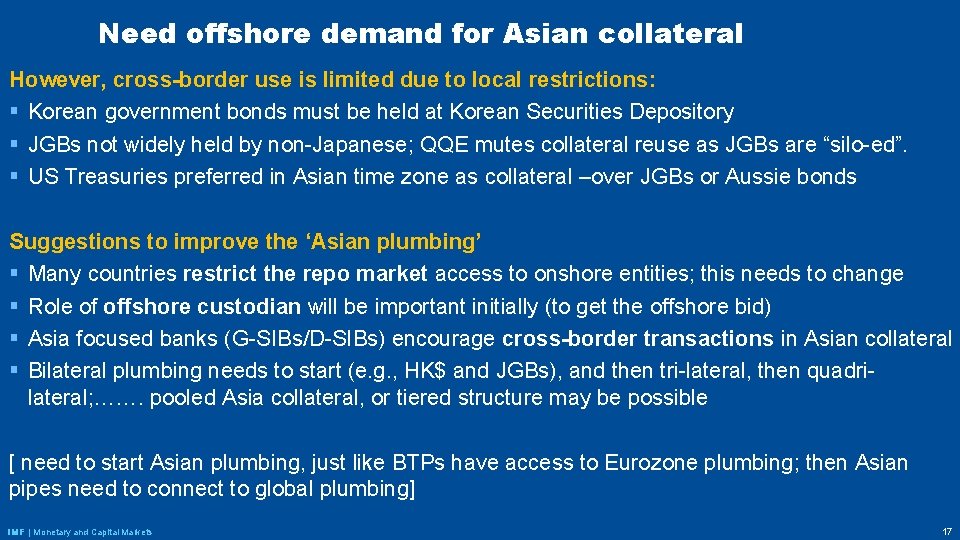 Need offshore demand for Asian collateral However, cross-border use is limited due to local