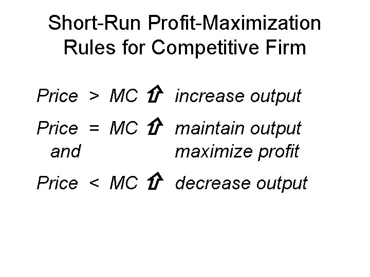 Short-Run Profit-Maximization Rules for Competitive Firm Price > MC increase output Price = MC