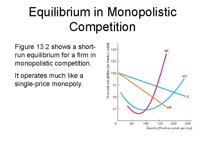 Equilibrium in Monopolistic Competition Figure 13. 2 shows a shortrun equilibrium for a firm