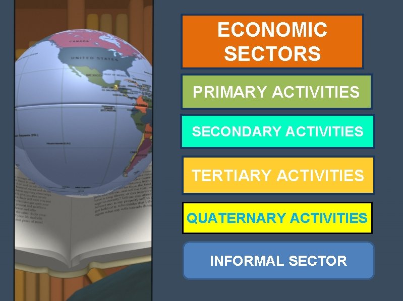 ECONOMIC SECTORS PRIMARY ACTIVITIES SECONDARY ACTIVITIES TERTIARY ACTIVITIES QUATERNARY ACTIVITIES INFORMAL SECTOR ECONOMIC SECTORS PRIMARY ACTIVITIES SECONDARY ACTIVITIES TERTIARY ACTIVITIES QUATERNARY ACTIVITIES INFORMAL SECTOR
