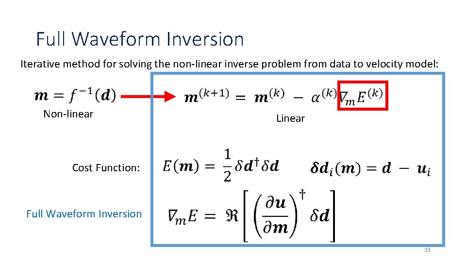 Full Waveform Inversion Iterative method for solving the non-linear inverse problem from data to Full Waveform Inversion Iterative method for solving the non-linear inverse problem from data to
