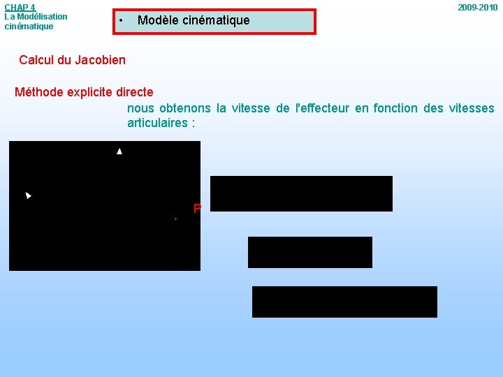 CHAP 4 La Modélisation cinématique 2009 -2010 • Modèle cinématique Calcul du Jacobien Méthode