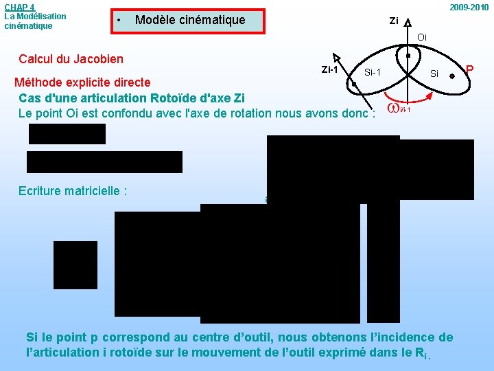 CHAP 4 La Modélisation cinématique 2009 -2010 • Modèle cinématique Zi Oi Calcul du