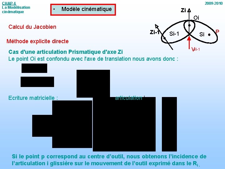 CHAP 4 La Modélisation cinématique 2009 -2010 • Modèle cinématique Zi Oi Calcul du