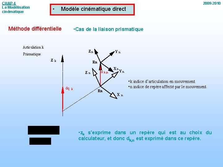 CHAP 4 La Modélisation cinématique 2009 -2010 • Modèle cinématique direct Méthode différentielle •