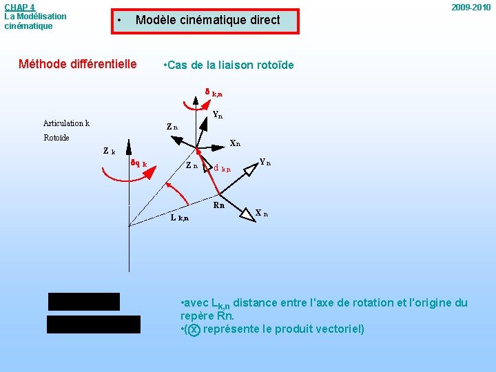 CHAP 4 La Modélisation cinématique 2009 -2010 • Modèle cinématique direct Méthode différentielle •
