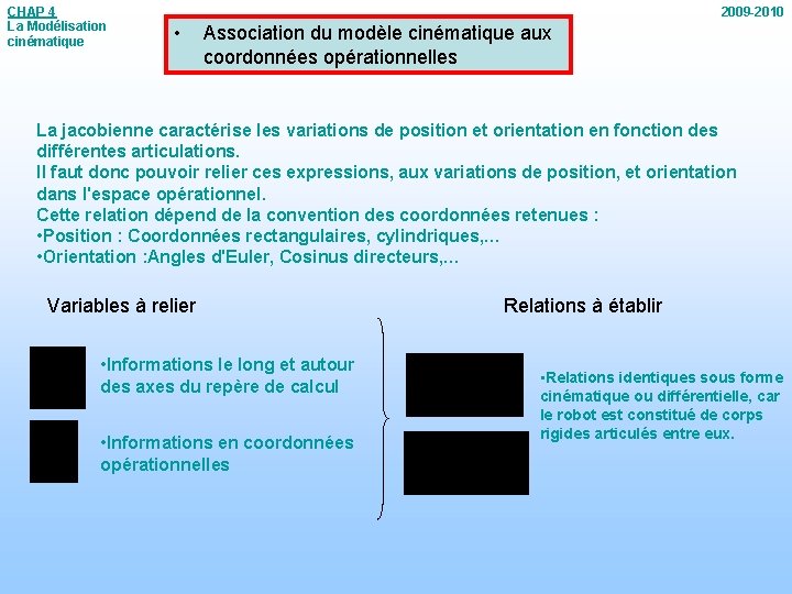 CHAP 4 La Modélisation cinématique 2009 -2010 • Association du modèle cinématique aux coordonnées