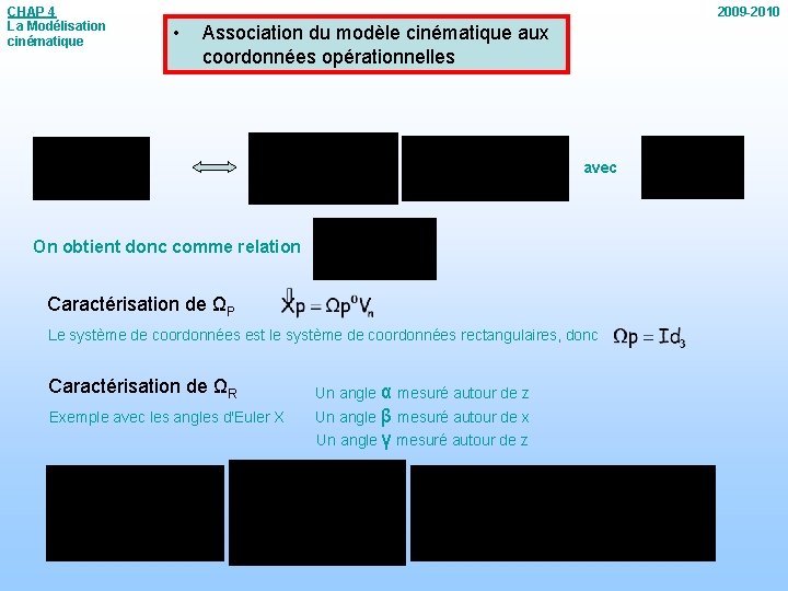 CHAP 4 La Modélisation cinématique 2009 -2010 • Association du modèle cinématique aux coordonnées