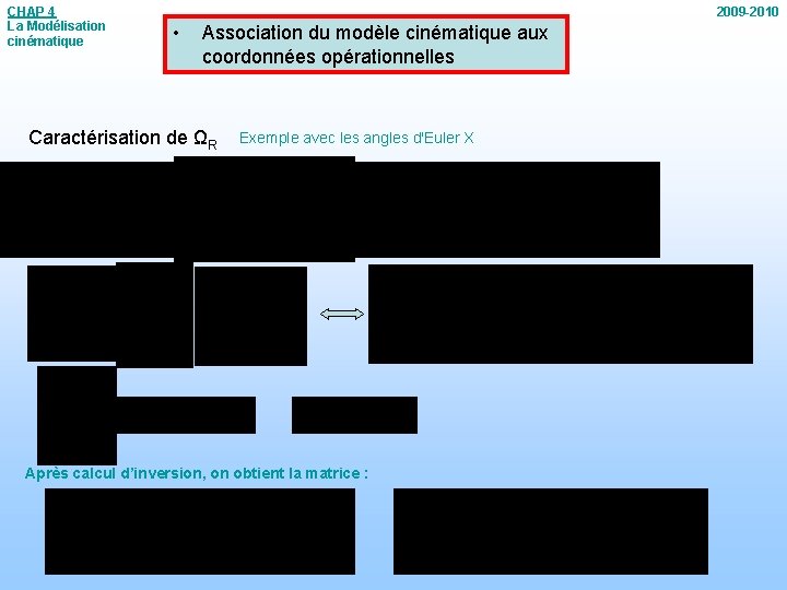 CHAP 4 La Modélisation cinématique 2009 -2010 • Association du modèle cinématique aux coordonnées