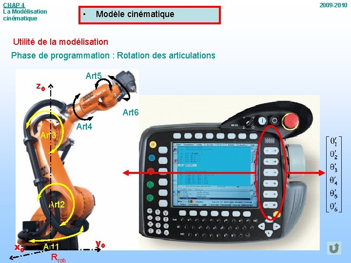 CHAP 4 La Modélisation cinématique 2009 -2010 • Modèle cinématique Utilité de la modélisation