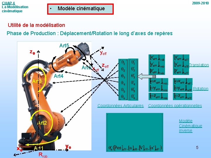 CHAP 4 La Modélisation cinématique 2009 -2010 • Modèle cinématique Utilité de la modélisation